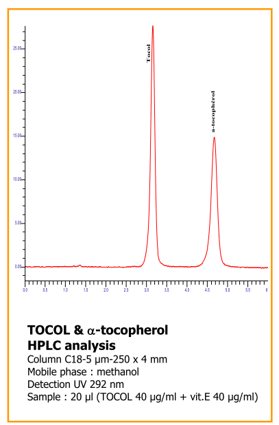Tocol - Profil HPLC